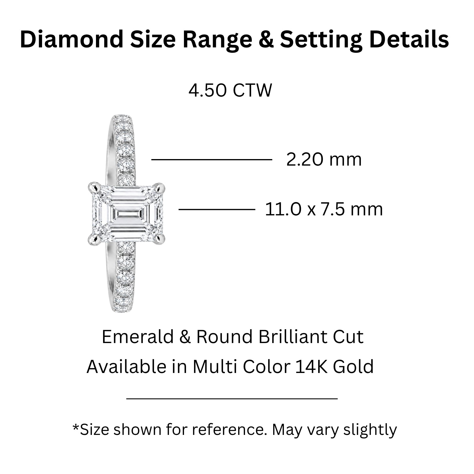 1.50-4.50 Carat T.W. Emerald and Round-cut Lab Grown Diamond (F/VS+) 14K Gold Solitaire Band Ring