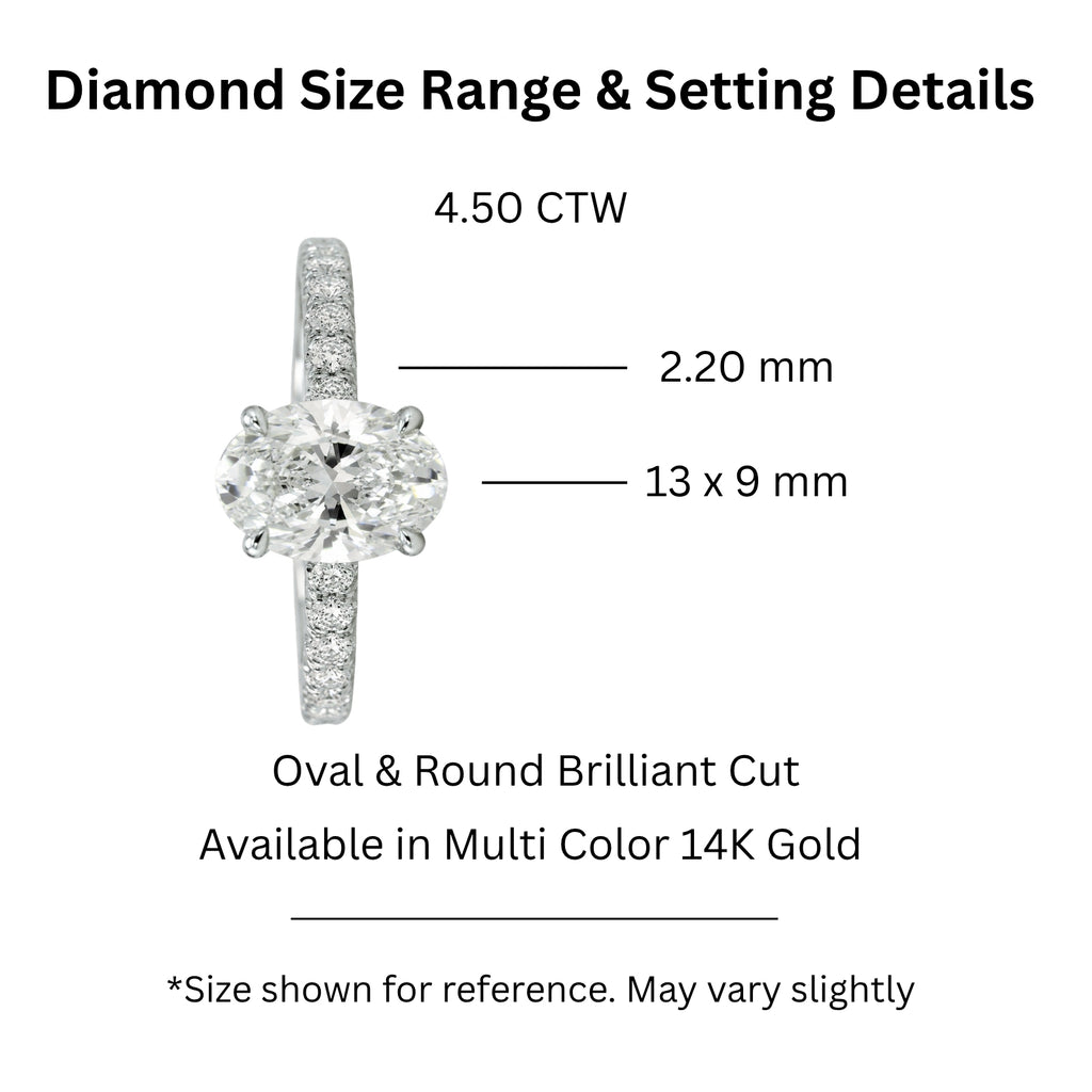 1.50-4.50 Carat T.W. Oval and Round-cut Lab Grown Diamond (F/VS+) 14K Gold Solitaire Band Ring