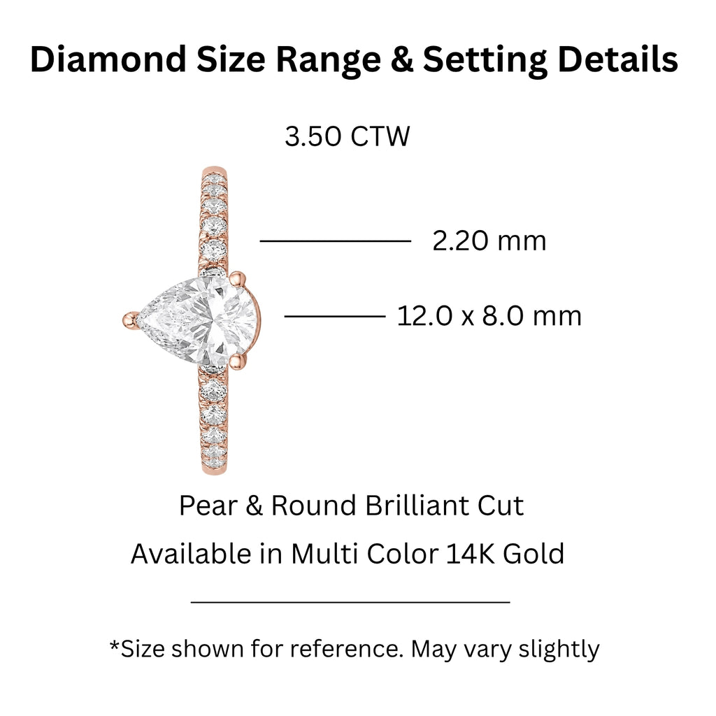 1.50-4.50 Carat T.W. Pear and Round-cut Lab Grown Diamond (F/VS+) 14K Gold Solitaire Band Ring