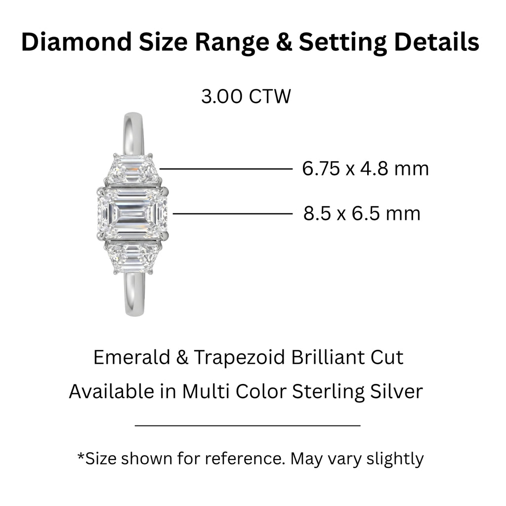 3.00 Carat T.W. Emerald and Trapezoid-cut Lab Grown Diamond (F/VS+) 14K Gold 3 Stone Band Ring