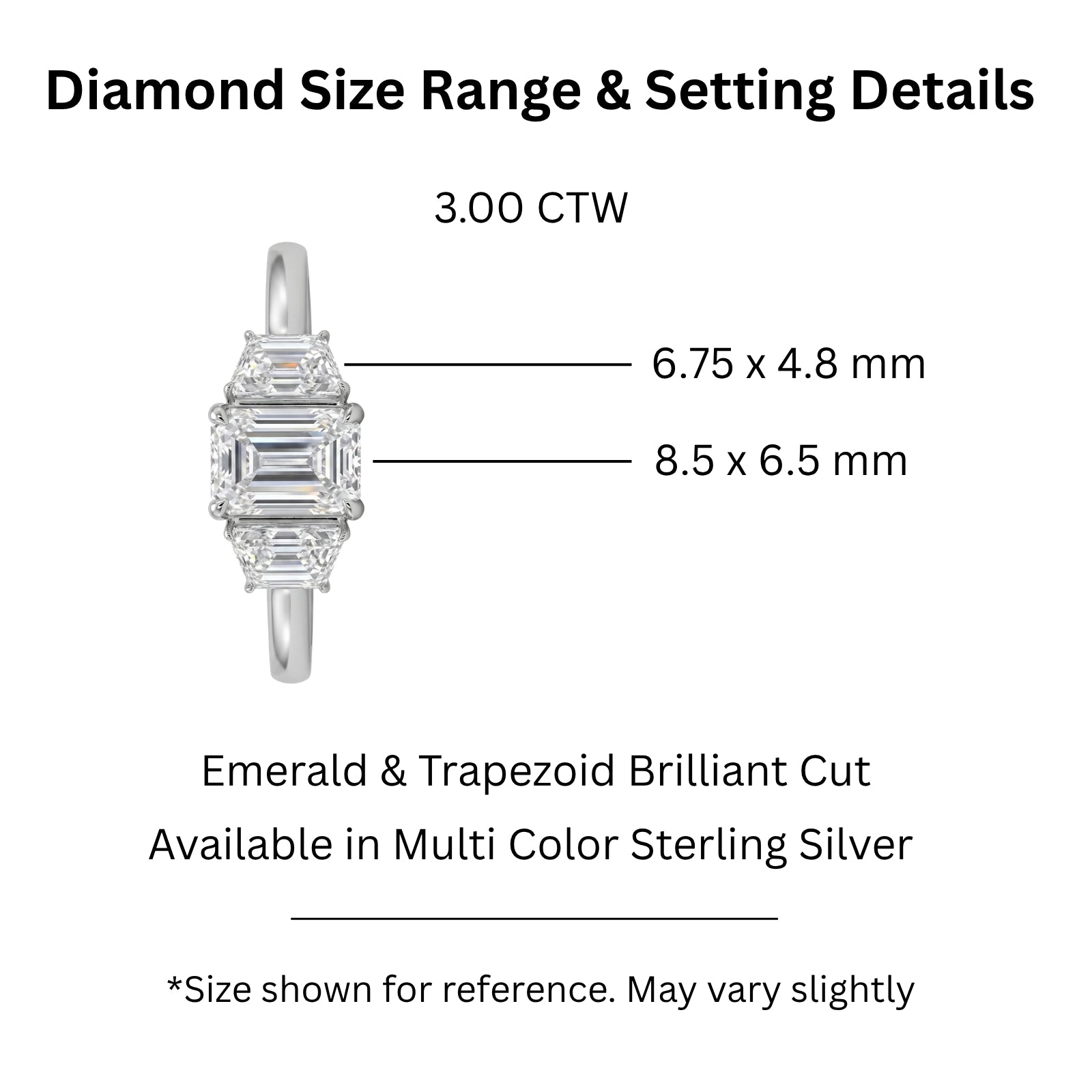 3.00 Carat T.W. Emerald and Trapezoid-cut Lab Grown Diamond (F/VS+) 14K Gold 3 Stone Band Ring