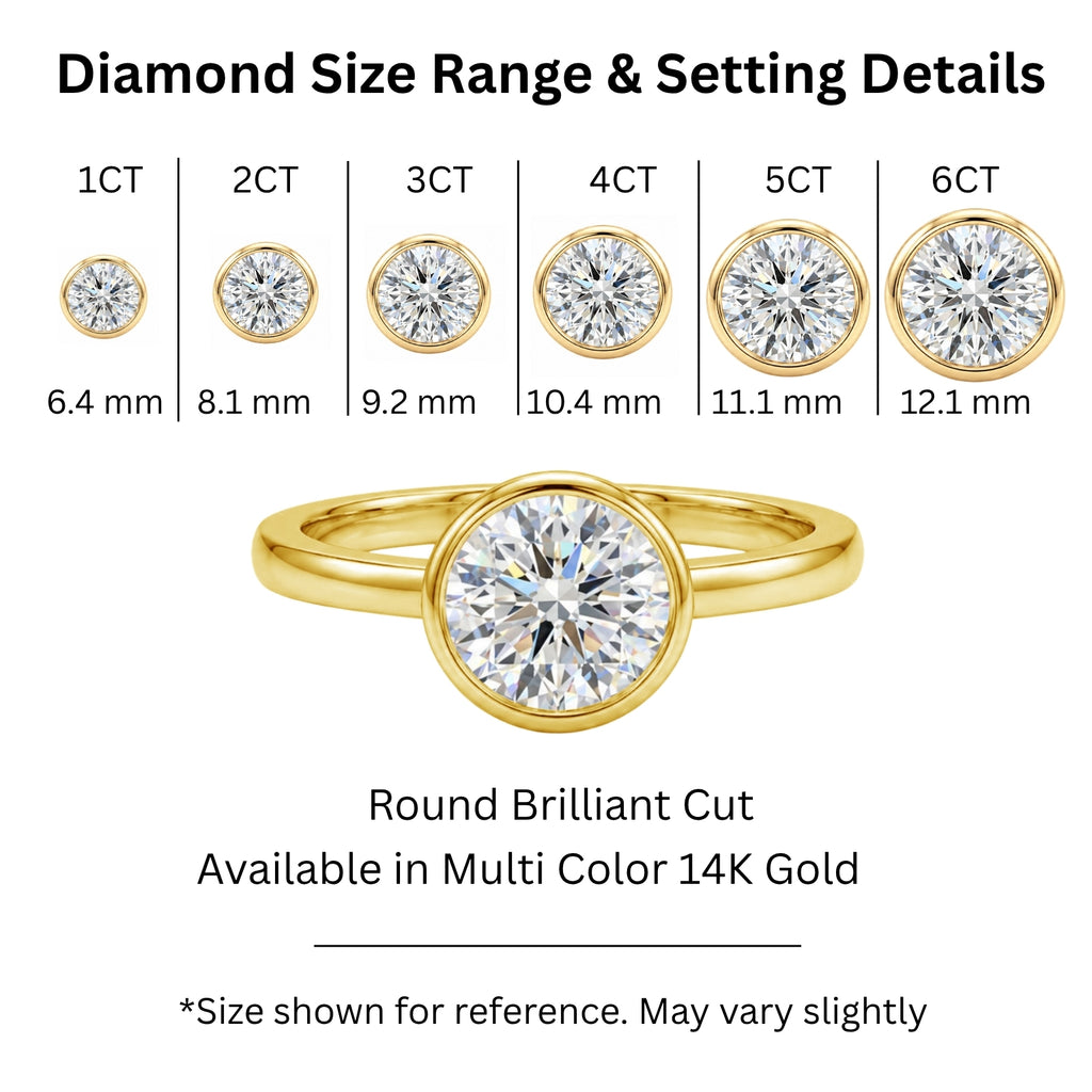 1.00-6.00 Carat T.W. Round-cut IGI Certified Lab Grown Diamond (F/VS+) 14K Gold Bezel Set Ring