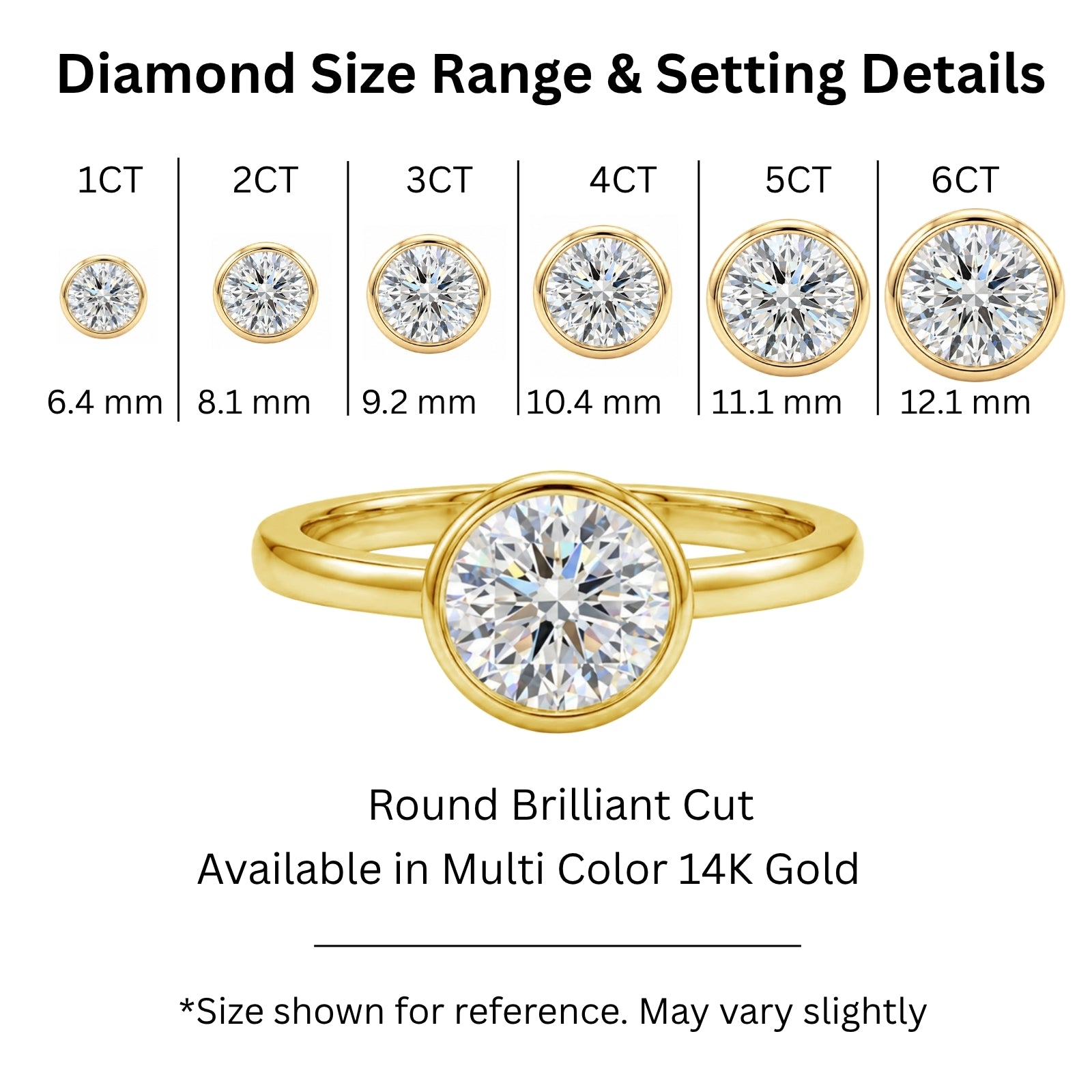 1.00-6.00 Carat T.W. Round-cut IGI Certified Lab Grown Diamond (F/VS+) 14K Gold Bezel Set Ring