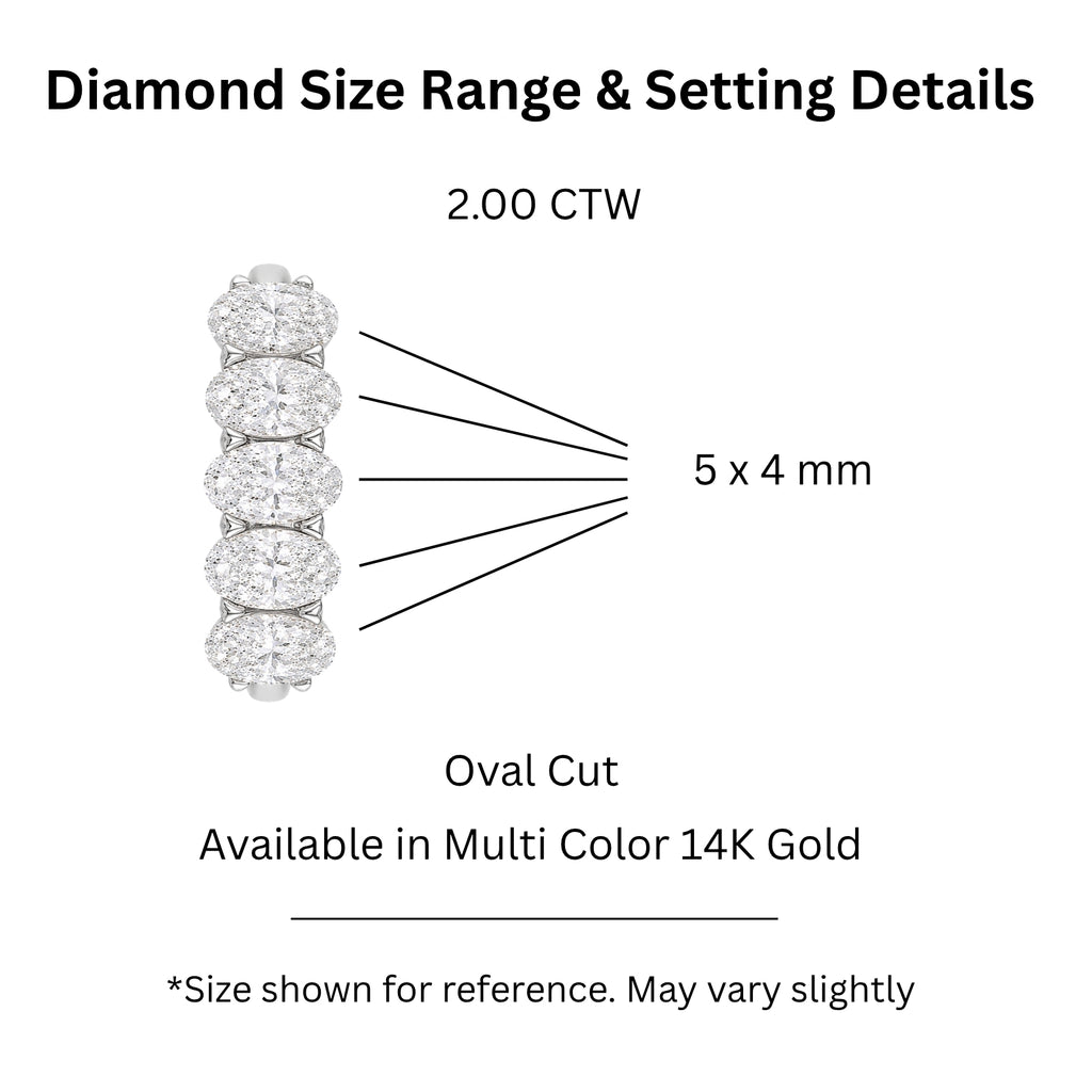 2.00-3.00 Carat T.W. Oval-cut Lab Grown Diamond (F/VS+) 14K Gold 5 Stone Band Ring