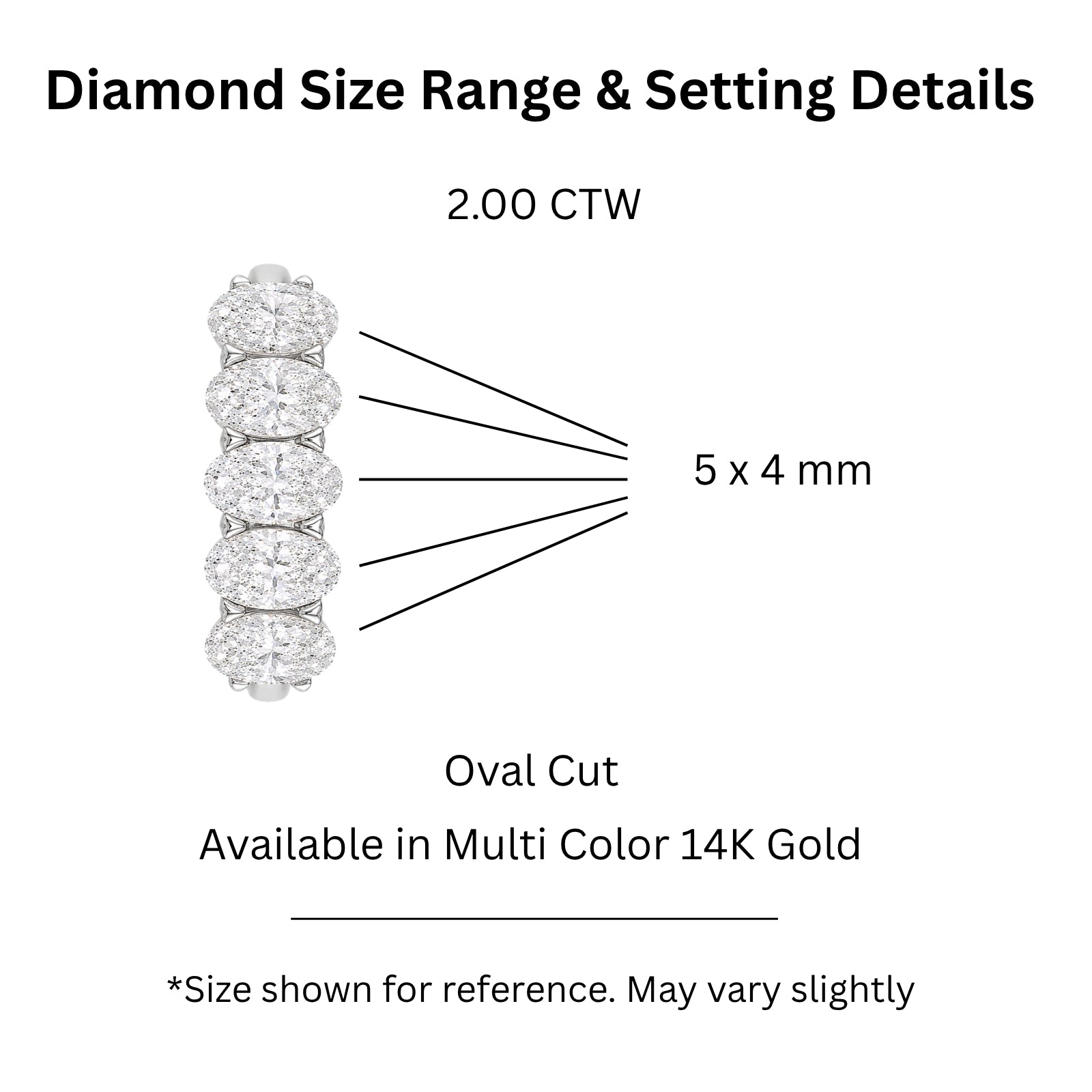 2.00-3.00 Carat T.W. Oval-cut Lab Grown Diamond (F/VS+) 14K Gold 5 Stone Band Ring