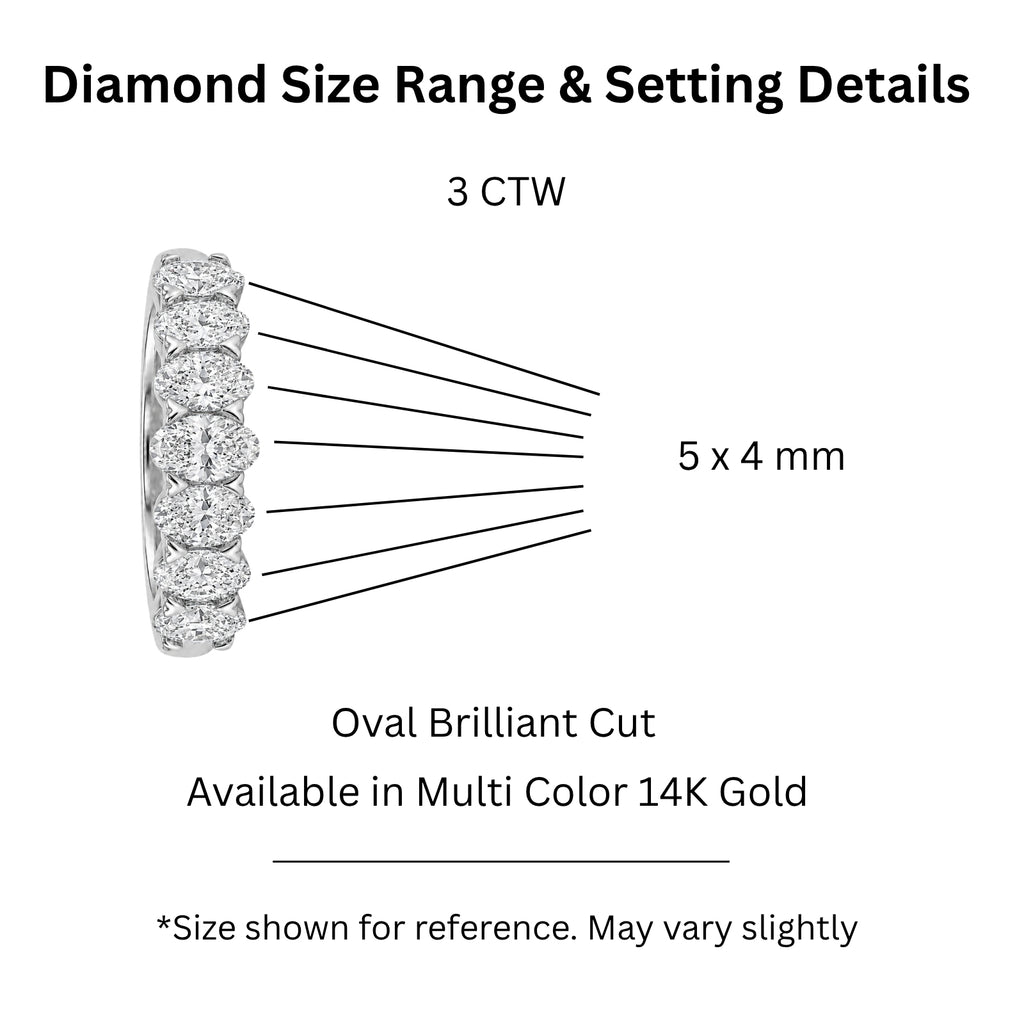 2.00 -3.00 Carat T.W. Oval-cut Lab Grown Diamond (F/VS+) 14K Gold 7 Stone Band Ring