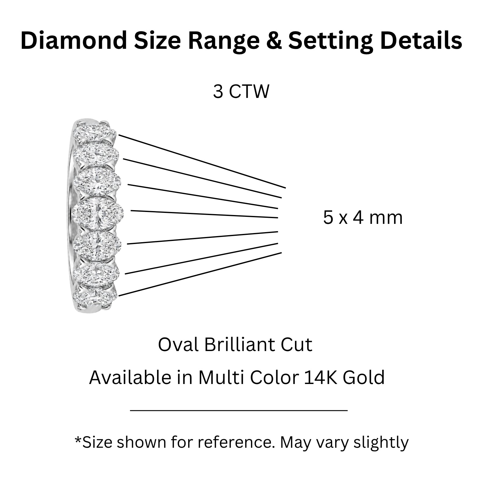 2.00 -3.00 Carat T.W. Oval-cut Lab Grown Diamond (F/VS+) 14K Gold 7 Stone Band Ring