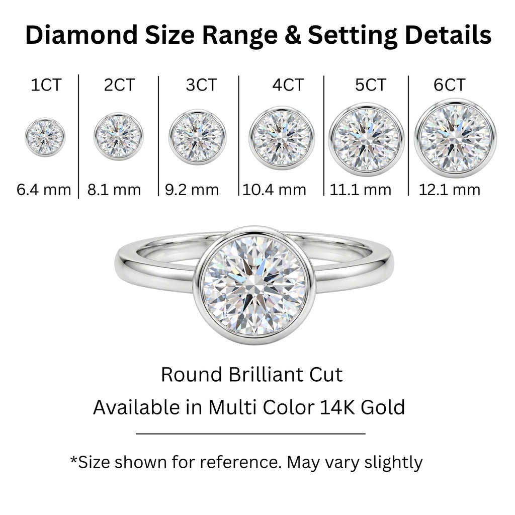 1.00-6.00 Carat T.W. Round-cut IGI Certified Lab Grown Diamond (F/VS+) 14K Gold Bezel Set Ring
