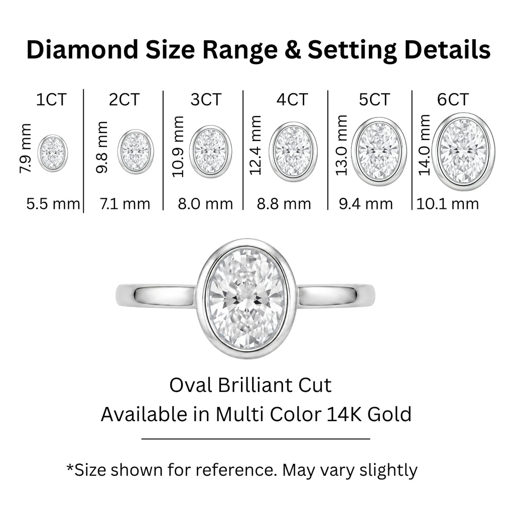 1.00-6.00 Carat T.W. Oval-cut IGI Certified Lab Grown Diamond (F/VS+) 14K Gold Bezel Set Ring