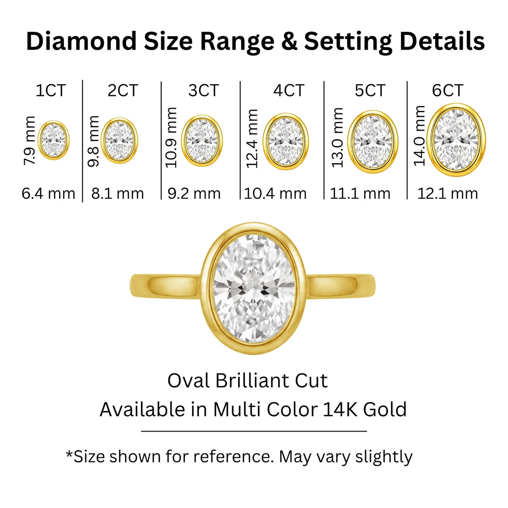 1.00-6.00 Carat T.W. Oval-cut IGI Certified Lab Grown Diamond (F/VS+) 14K Gold Bezel Set Ring
