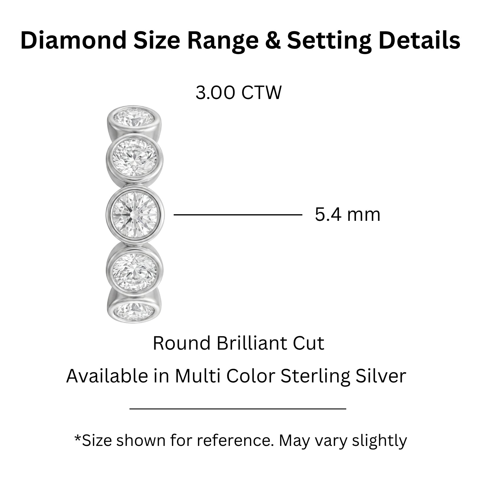 3.00 Carat T.W. Round-cut Lab Grown Diamond (F/VS+) 14K Gold Bezel Set 5 Stone Band Ring
