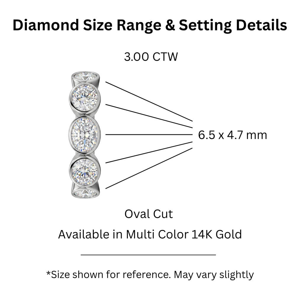 3.00 Carat T.W. Oval-cut Lab Grown Diamond (F/VS+) 14K Gold Bezel Set 5 Stone Band Ring