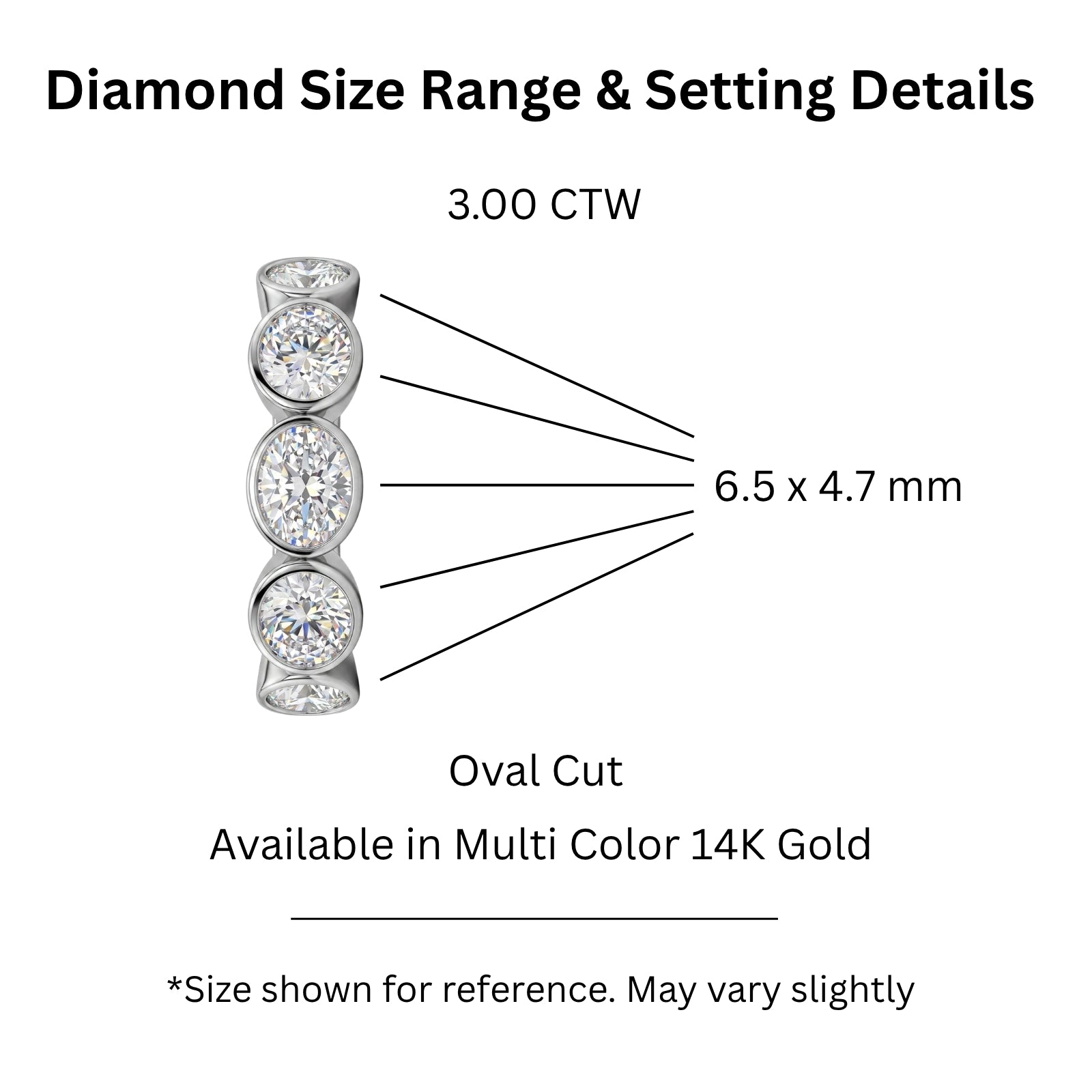 3.00 Carat T.W. Oval-cut Lab Grown Diamond (F/VS+) 14K Gold Bezel Set 5 Stone Band Ring