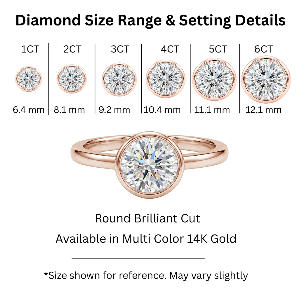 1.00-6.00 Carat T.W. Round-cut IGI Certified Lab Grown Diamond (F/VS+) 14K Gold Bezel Set Ring