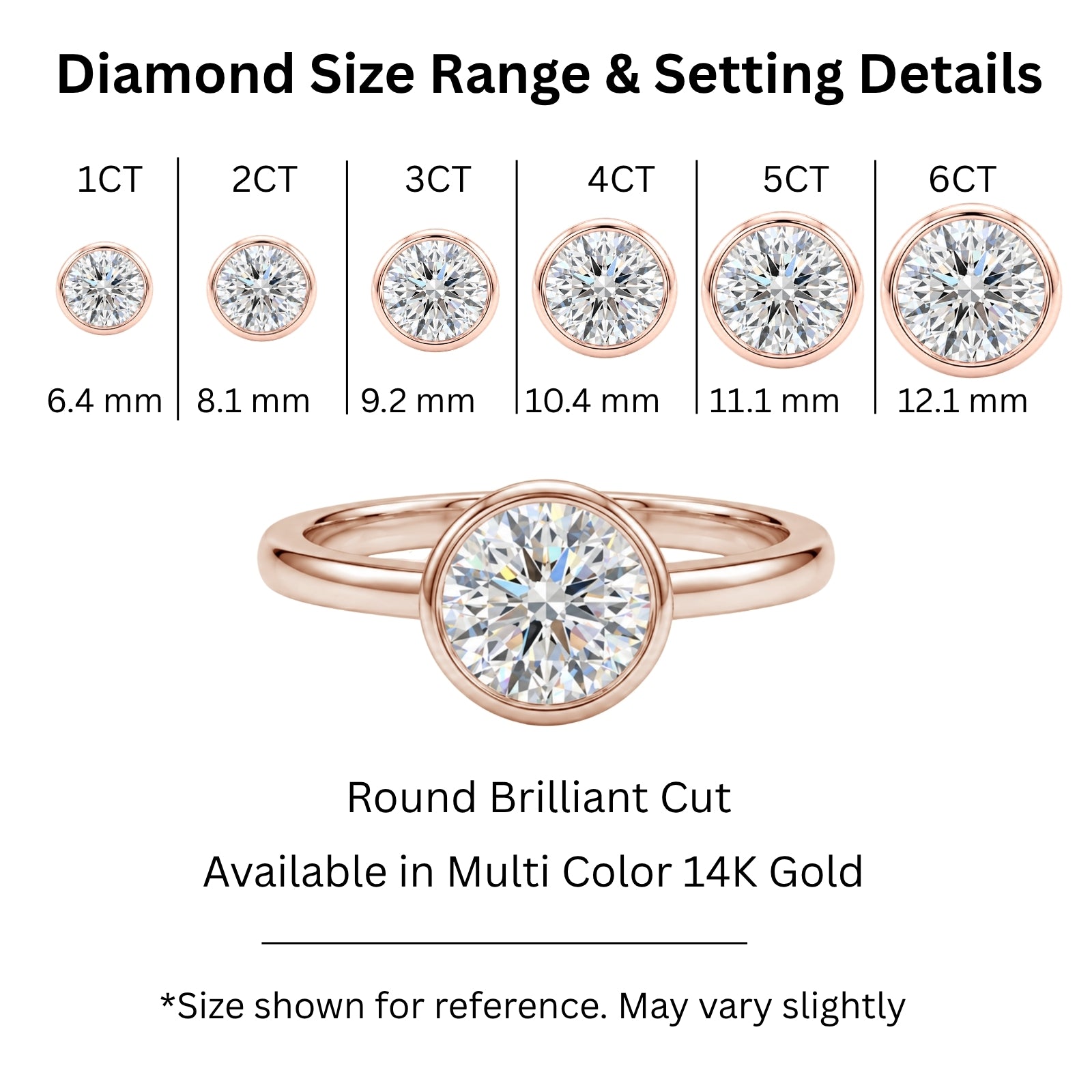 1.00-6.00 Carat T.W. Round-cut IGI Certified Lab Grown Diamond (F/VS+) 14K Gold Bezel Set Ring