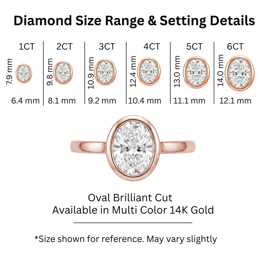 1.00-6.00 Carat T.W. Oval-cut IGI Certified Lab Grown Diamond (F/VS+) 14K Gold Bezel Set Ring
