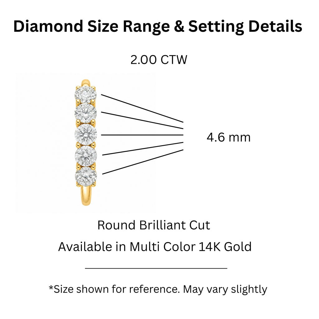 1.00-5.00 Carat T.W. Round-cut Lab Grown Diamond (F/VS+) 14K Gold 5 Stone Band Ring