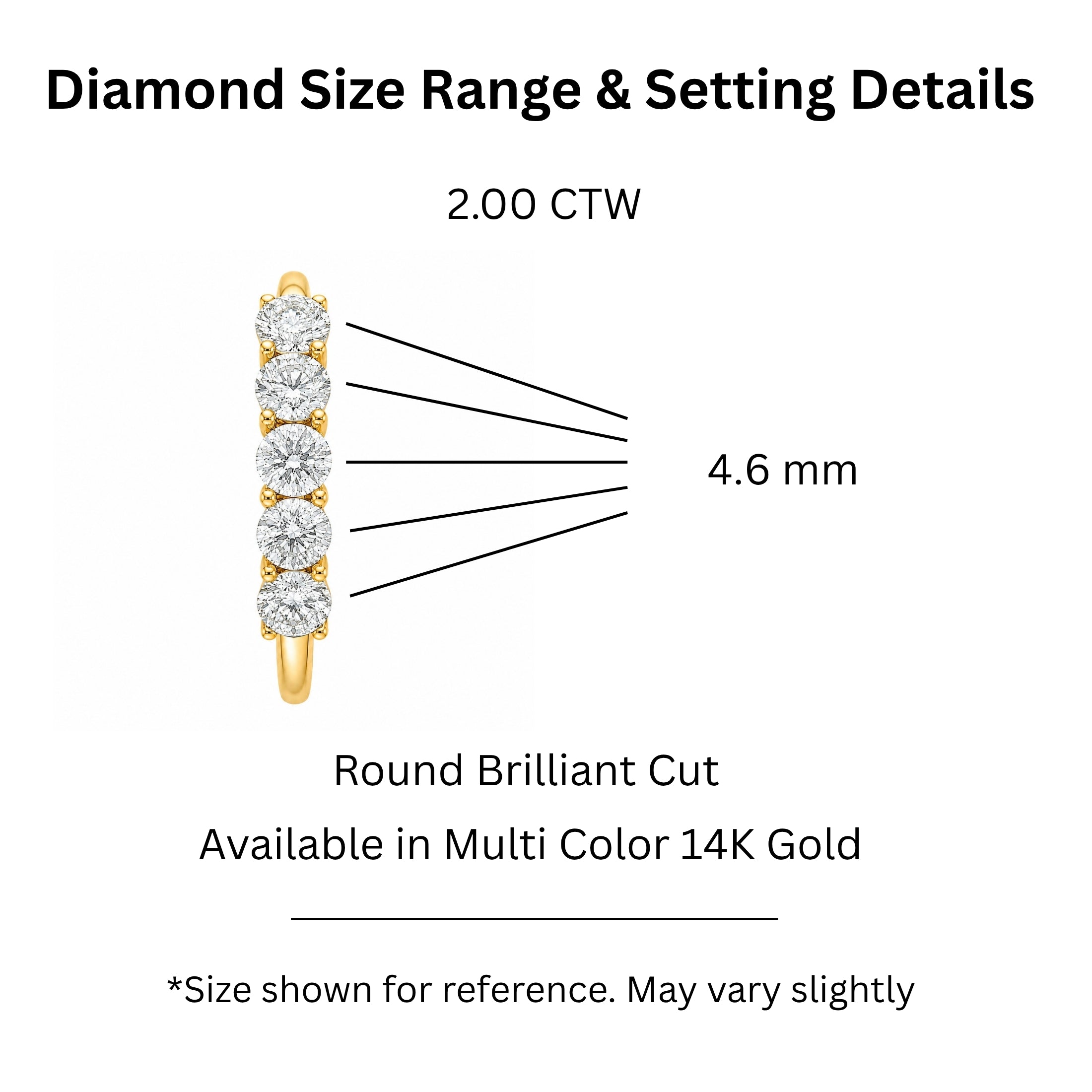 1.00-5.00 Carat T.W. Round-cut Lab Grown Diamond (F/VS+) 14K Gold 5 Stone Band Ring
