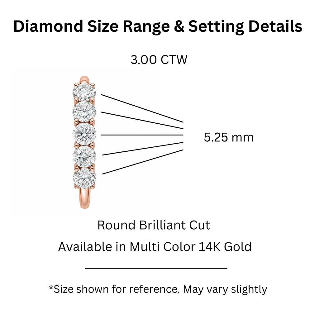 1.00-5.00 Carat T.W. Round-cut Lab Grown Diamond (F/VS+) 14K Gold 5 Stone Band Ring
