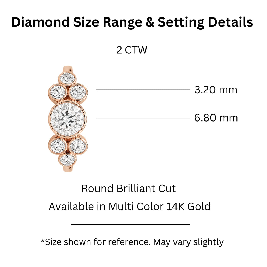 2.00 Carat T.W. Round-cut Lab Grown Diamond (F/VS+) 14K Gold Bezel Set 7 Stone Ring