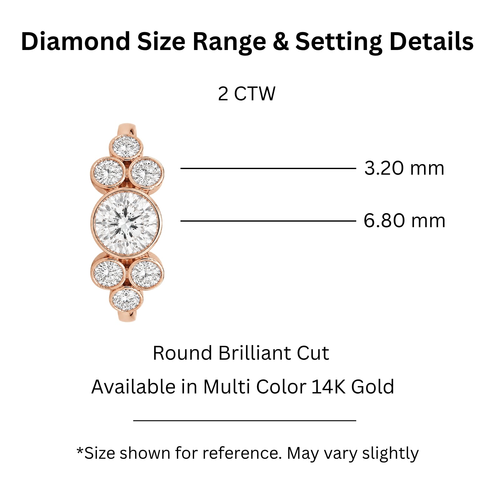 2.00 Carat T.W. Round-cut Lab Grown Diamond (F/VS+) 14K Gold Bezel Set 7 Stone Ring
