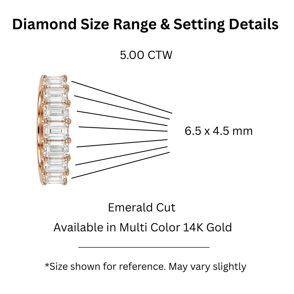 2.00 - 5.00 Carat T.W. Emerald-cut Lab Grown Diamond (F/VS+) 14K Gold 7 Stone Band Ring
