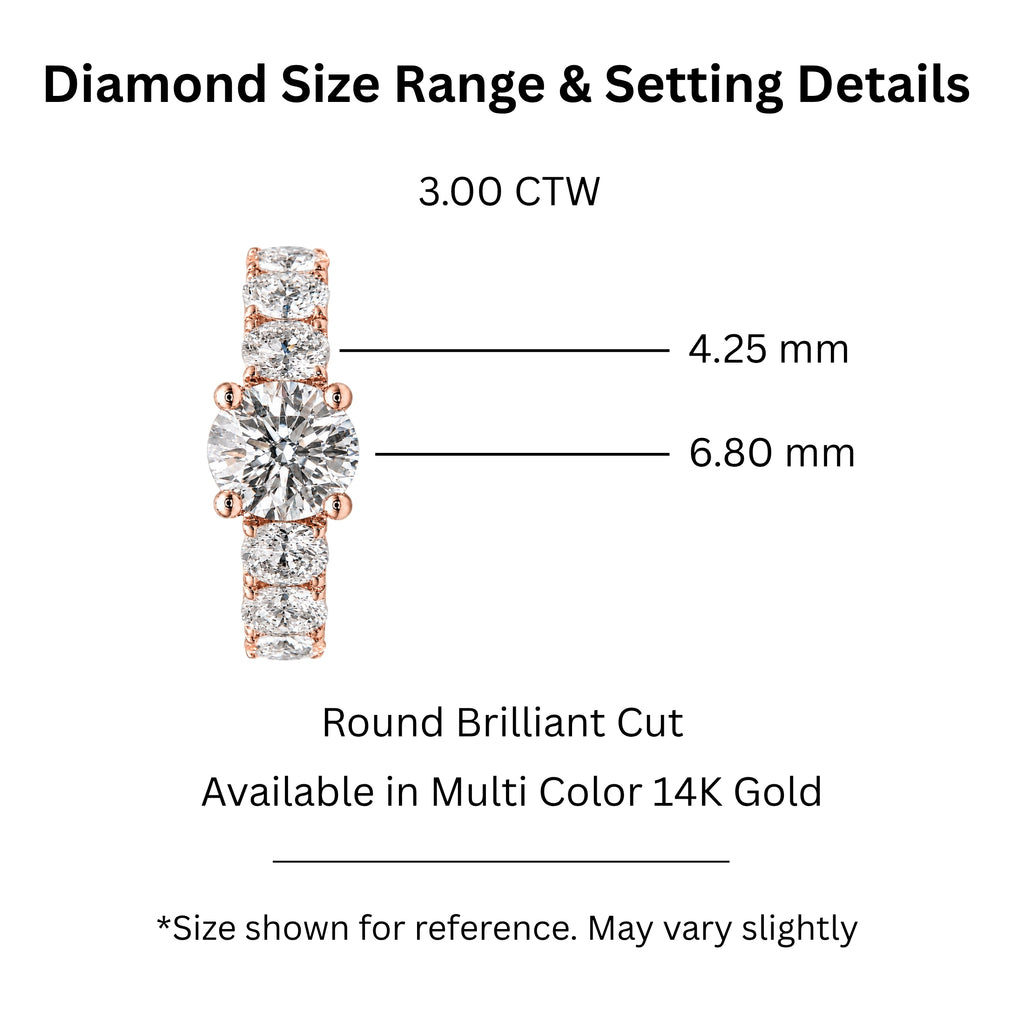 3.00 Carat T.W. Round-cut Lab Grown Diamond (F/VS+) 14K Gold Fashion Ring