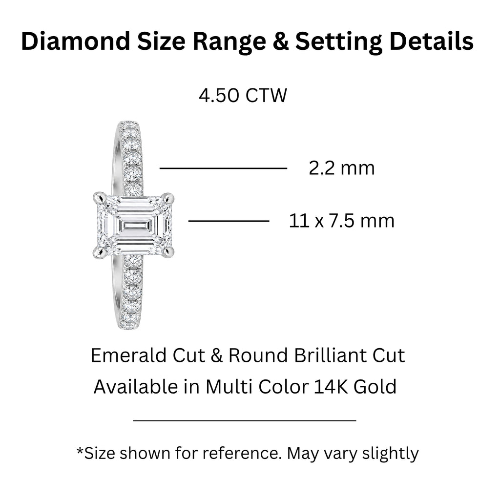1.50-4.50 Carat T.W. Emerald and Round-cut Lab Grown Diamond (F/VS+) 14K Gold Solitaire Band Ring