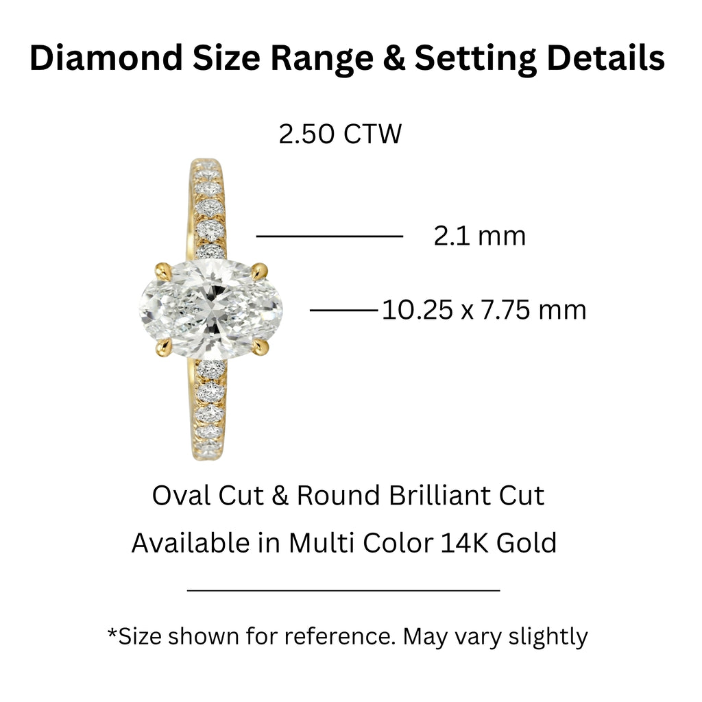 1.50-4.50 Carat T.W. Oval and Round-cut Lab Grown Diamond (F/VS+) 14K Gold Solitaire Band Ring