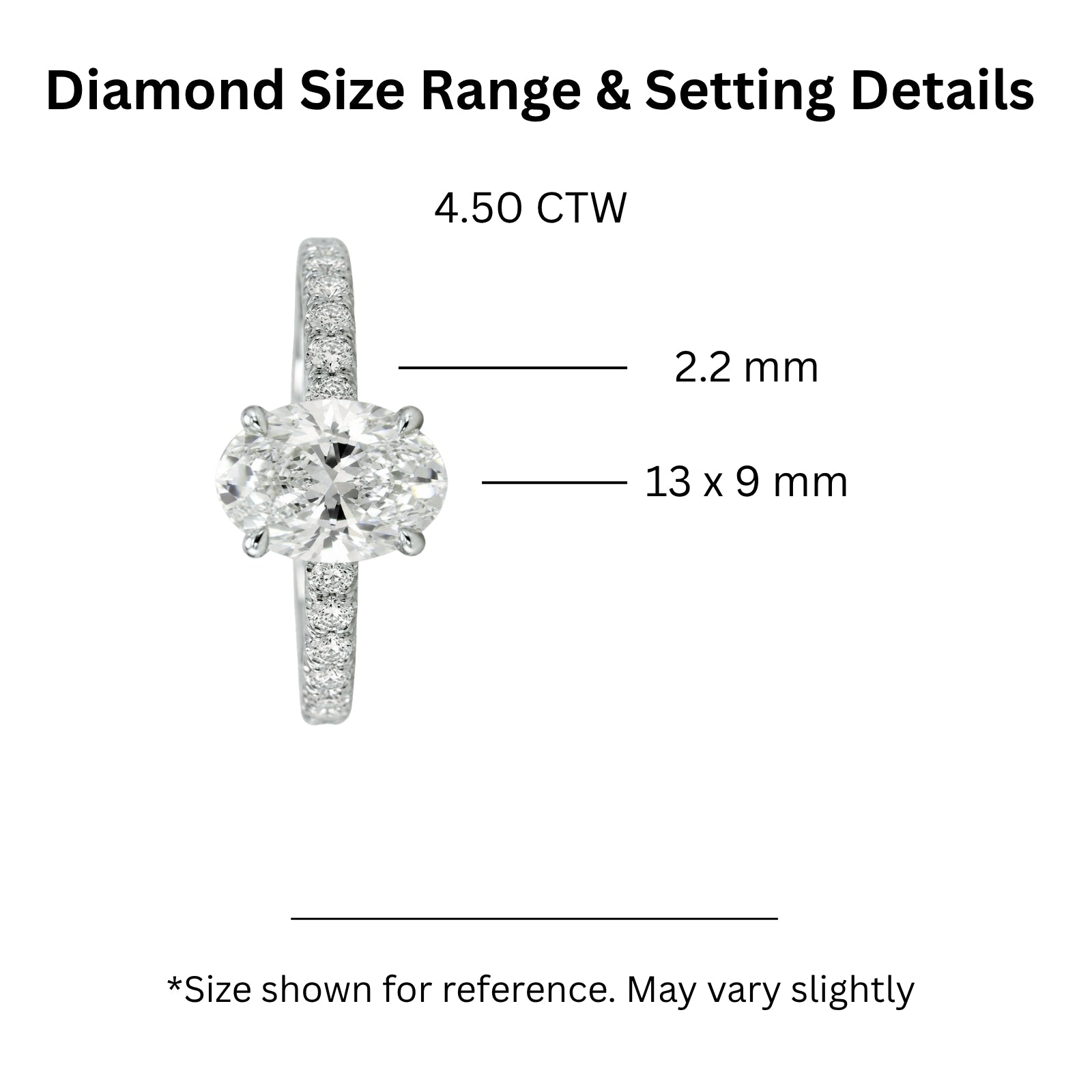 1.50-4.50 Carat T.W. Oval and Round-cut Lab Grown Diamond (F/VS+) 14K Gold Solitaire Band Ring