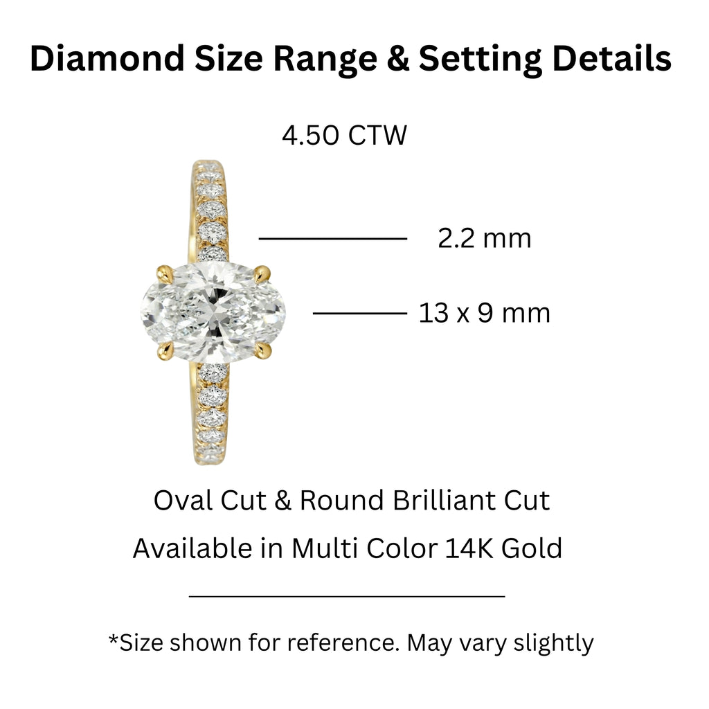 1.50-4.50 Carat T.W. Oval and Round-cut Lab Grown Diamond (F/VS+) 14K Gold Solitaire Band Ring