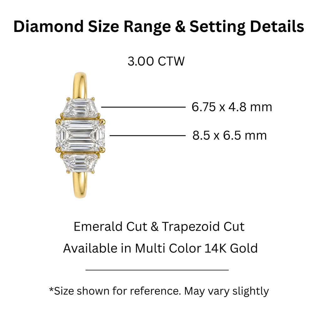 3.00 Carat T.W. Emerald and Trapezoid-cut Lab Grown Diamond (F/VS+) 14K Gold 3 Stone Band Ring