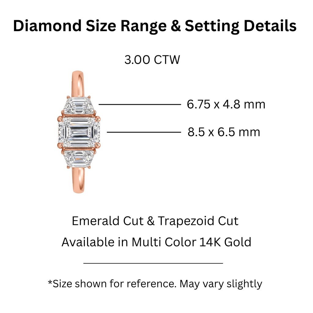 3.00 Carat T.W. Emerald and Trapezoid-cut Lab Grown Diamond (F/VS+) 14K Gold 3 Stone Band Ring