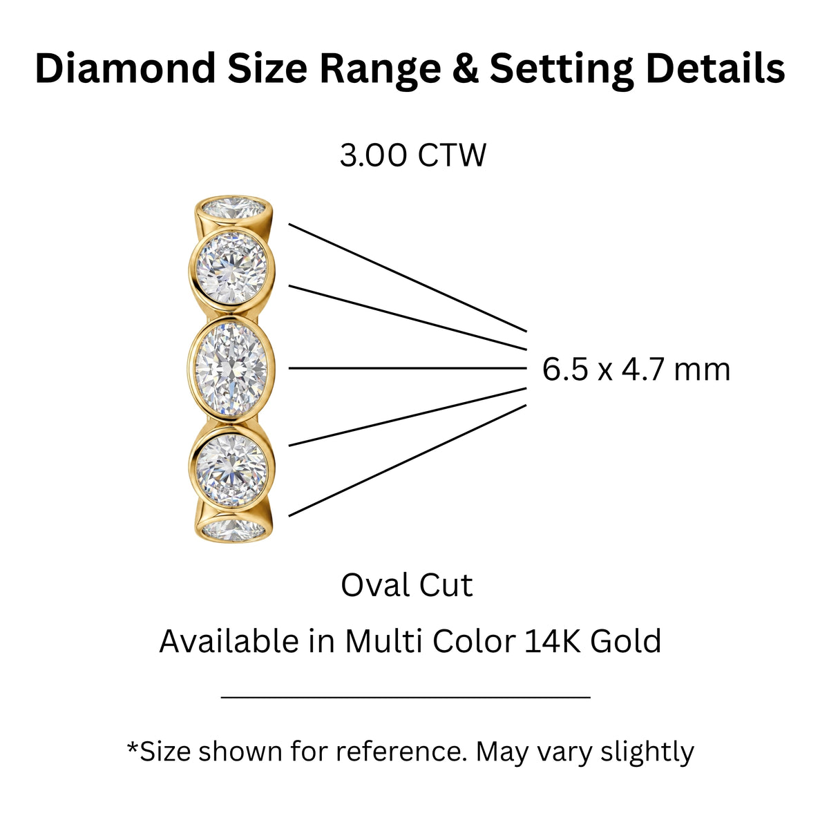 3.00 Carat T.W. Oval-cut Lab Grown Diamond (F/VS+) 14K Gold Bezel Set 5 Stone Band Ring