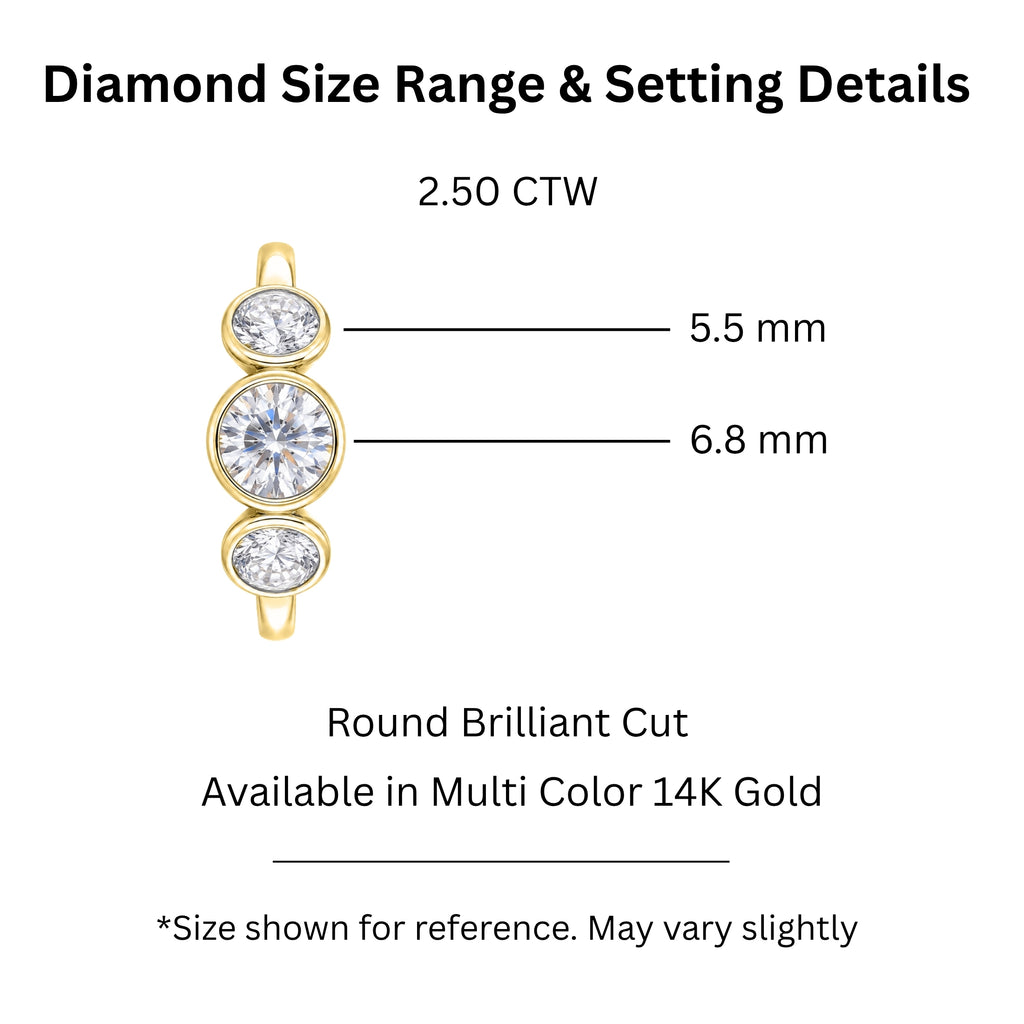 2.50 Carat T.W. Round-cut Lab Grown Diamond (F/VS+) 14K Gold Bezel Set 3 Stone Ring