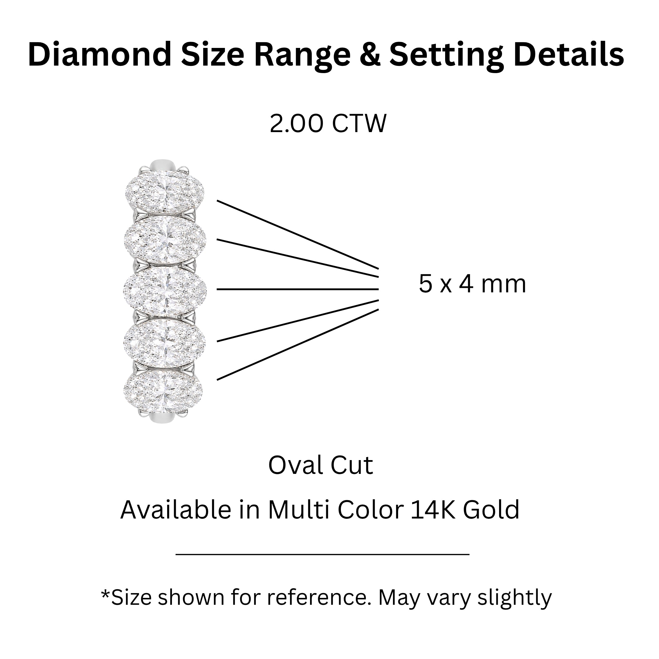 2.00-3.00 Carat T.W. Oval-cut Lab Grown Diamond (F/VS+) 14K Gold 5 Stone Band Ring