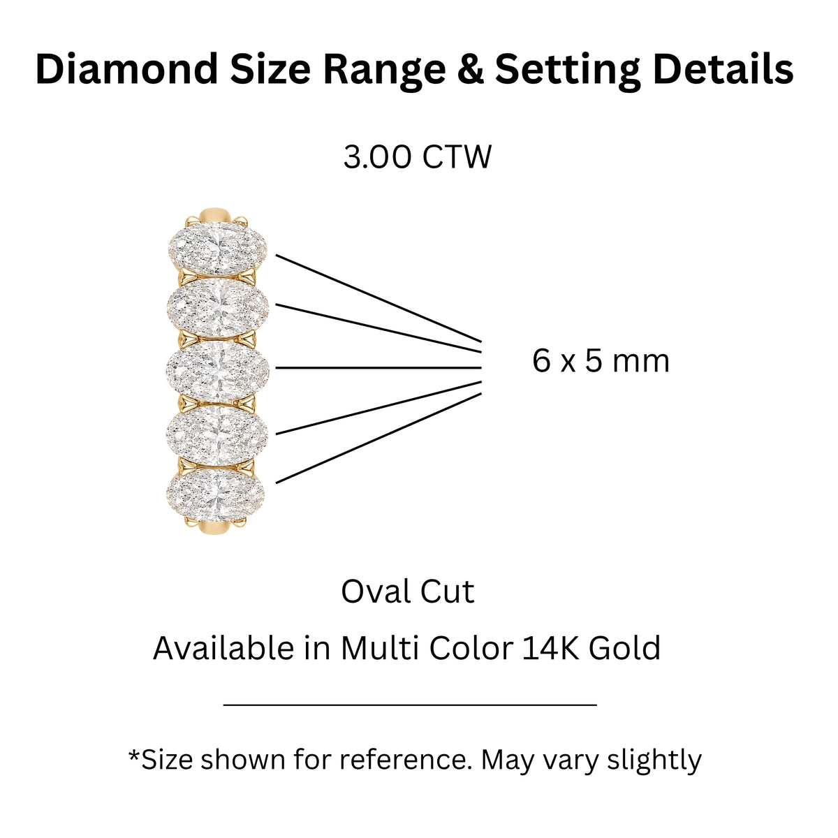 2.00-3.00 Carat T.W. Oval-cut Lab Grown Diamond (F/VS+) 14K Gold 5 Stone Band Ring
