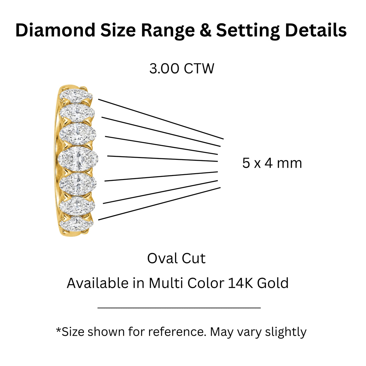2.00 -3.00 Carat T.W. Oval-cut Lab Grown Diamond (F/VS+) 14K Gold 7 Stone Band Ring