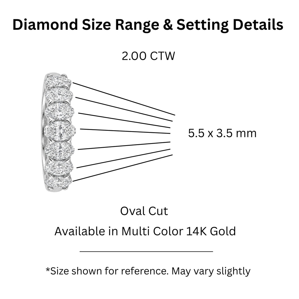 2.00 -3.00 Carat T.W. Oval-cut Lab Grown Diamond (F/VS+) 14K Gold 7 Stone Band Ring