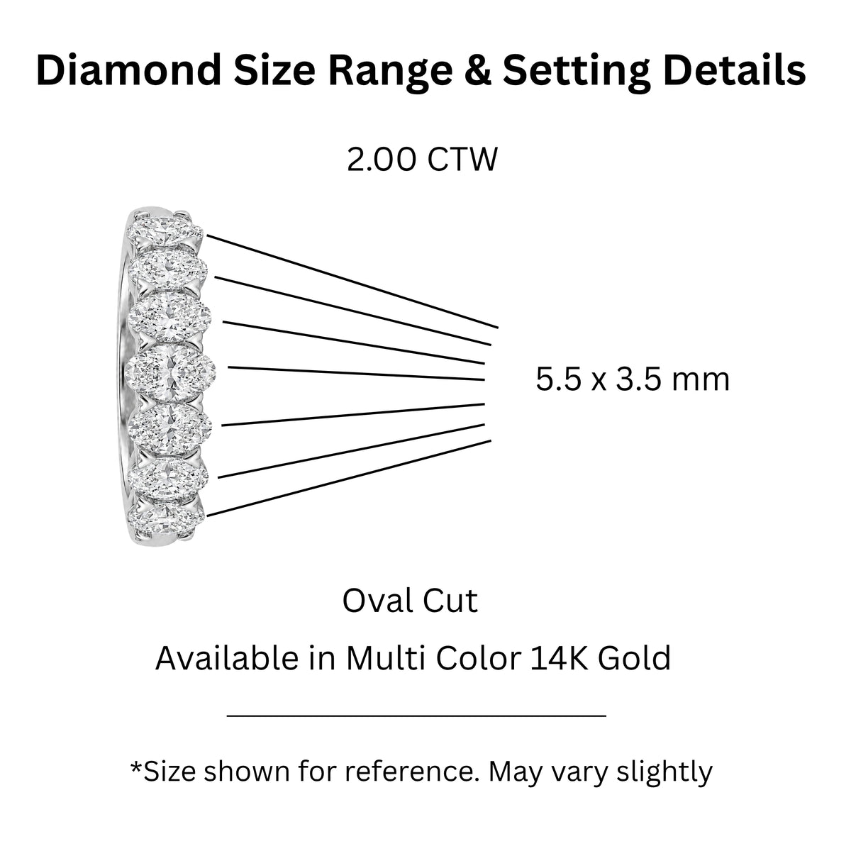 2.00 -3.00 Carat T.W. Oval-cut Lab Grown Diamond (F/VS+) 14K Gold 7 Stone Band Ring