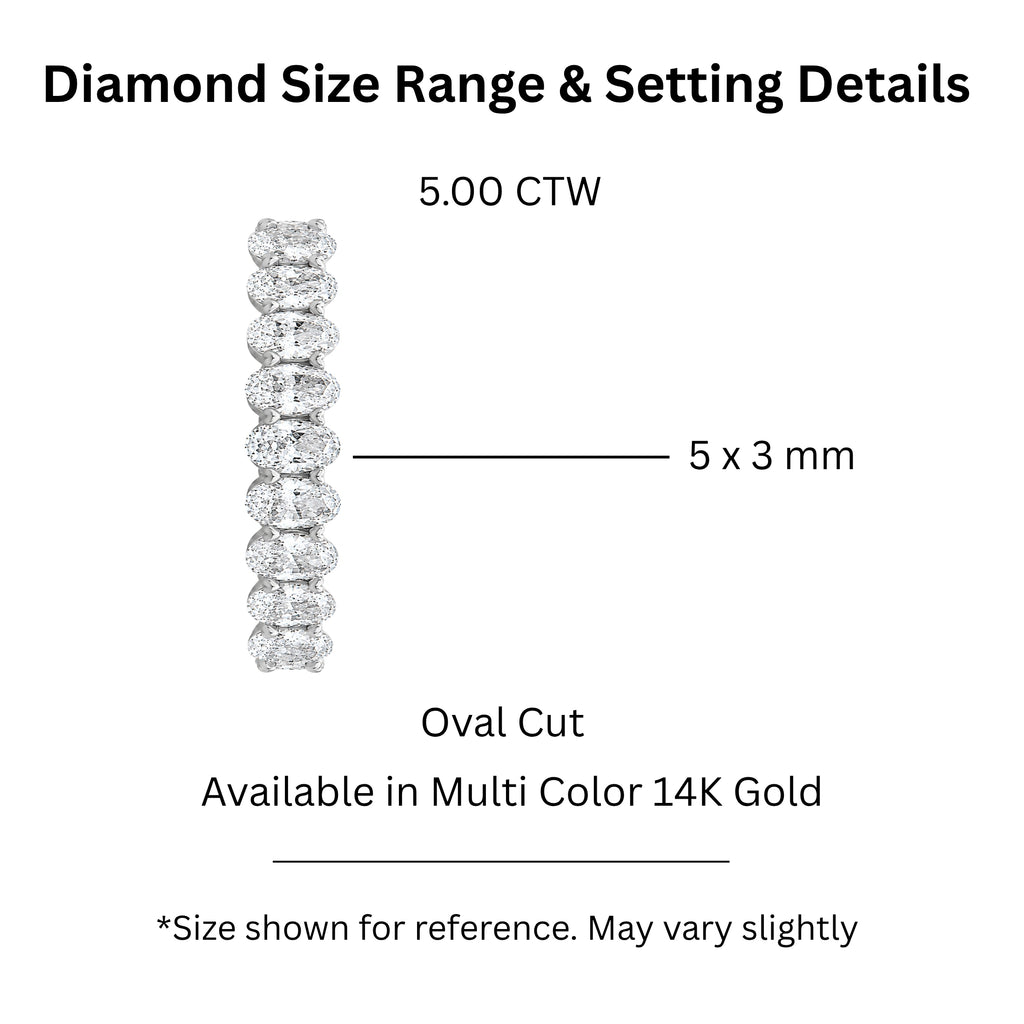 5.00 - 7.00 Carat T.W. Oval-cut Lab Grown Diamond (F/VS+) 14K Gold Eternity Band Ring