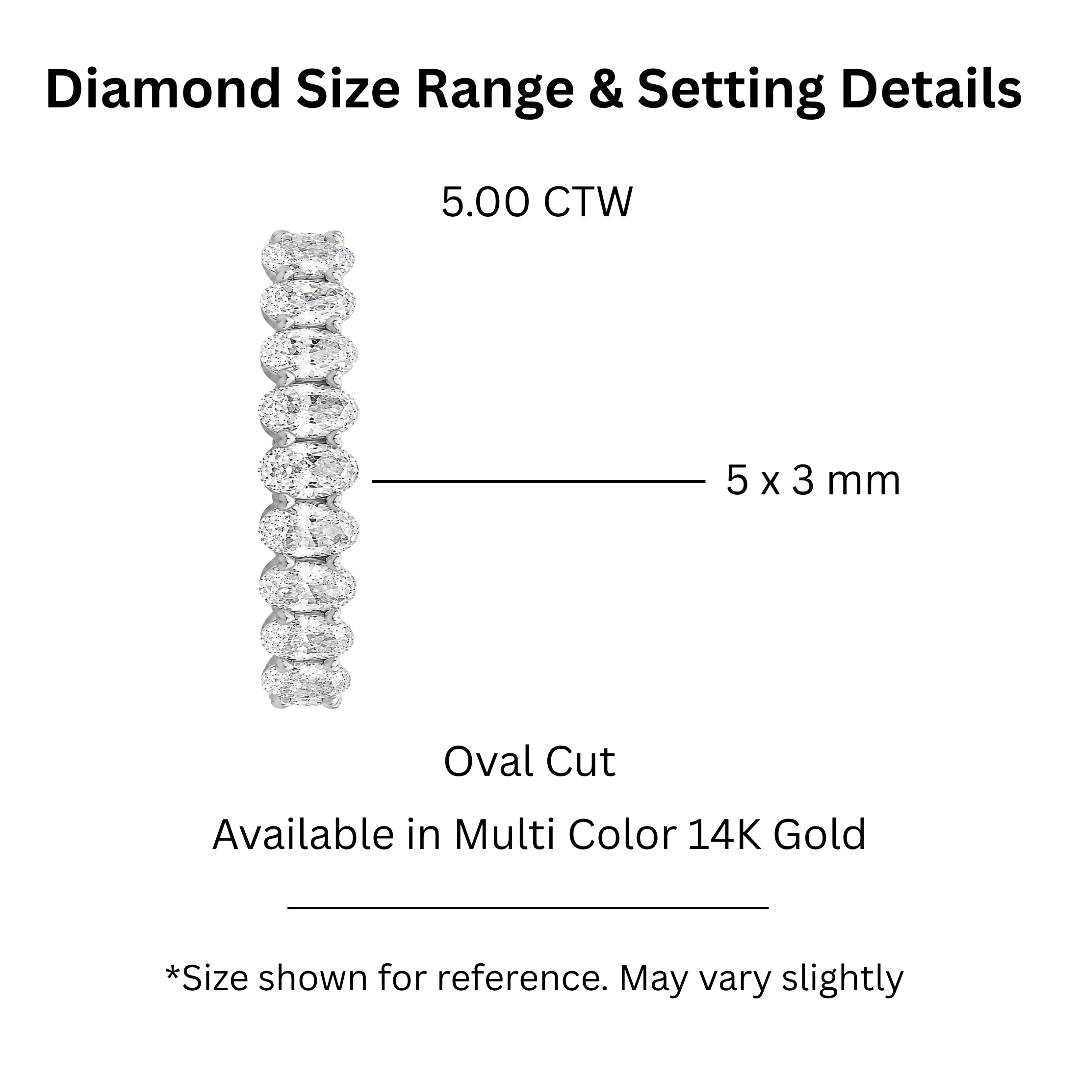 5.00 - 7.00 Carat T.W. Oval-cut Lab Grown Diamond (F/VS+) 14K Gold Eternity Band Ring