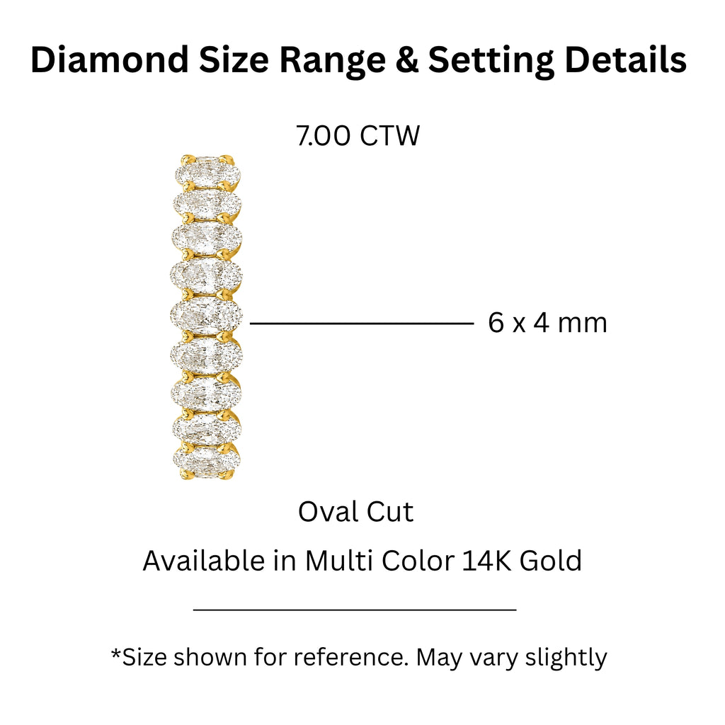 5.00 - 7.00 Carat T.W. Oval-cut Lab Grown Diamond (F/VS+) 14K Gold Eternity Band Ring