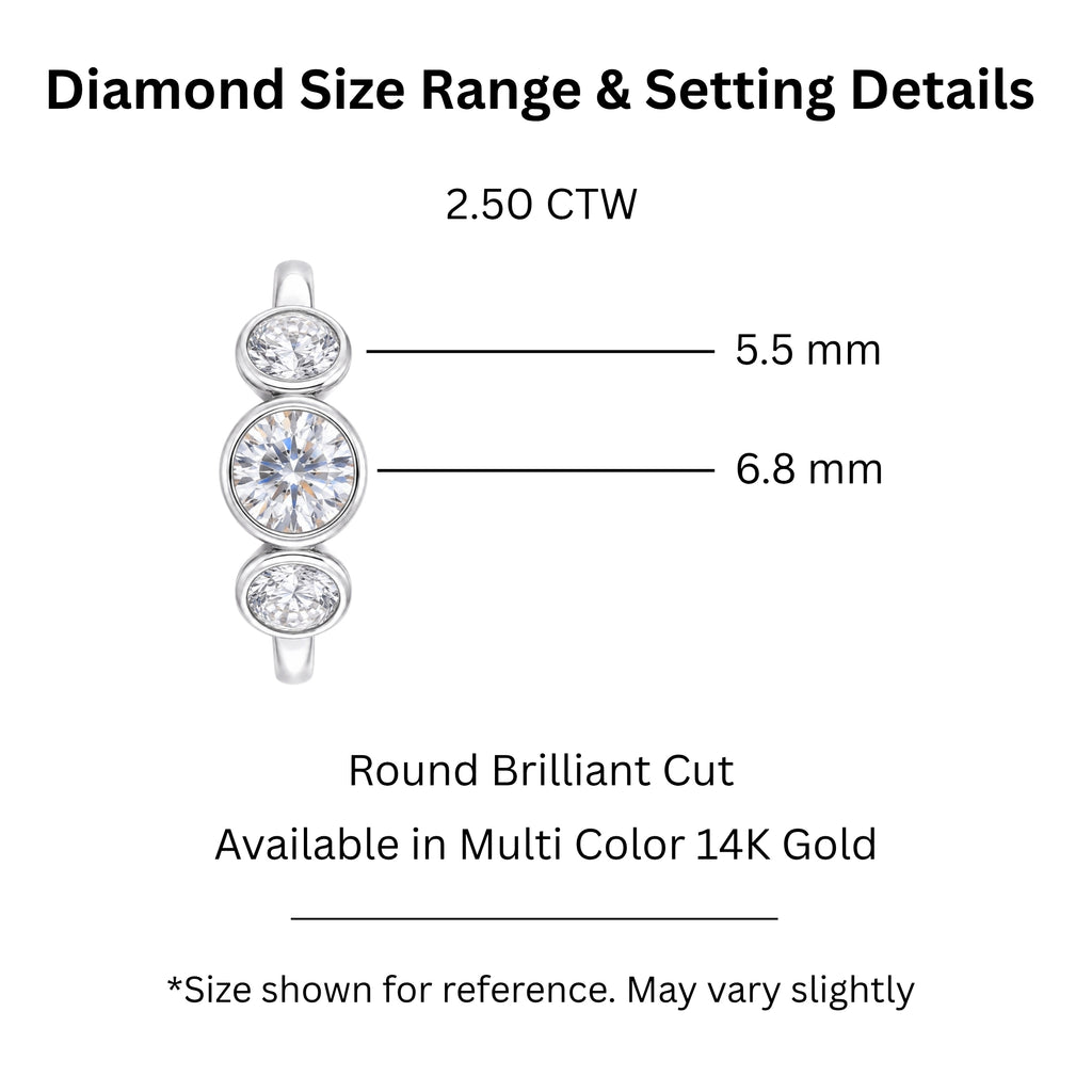 2.50 Carat T.W. Round-cut Lab Grown Diamond (F/VS+) 14K Gold Bezel Set 3 Stone Ring