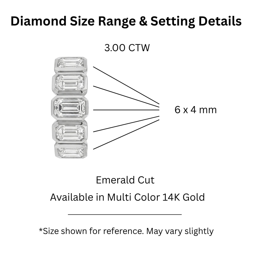 3.00 Carat T.W. Emerald-cut Lab Grown Diamond (F/VS+) 14K Gold Bezel Set 5 Stone Band Ring
