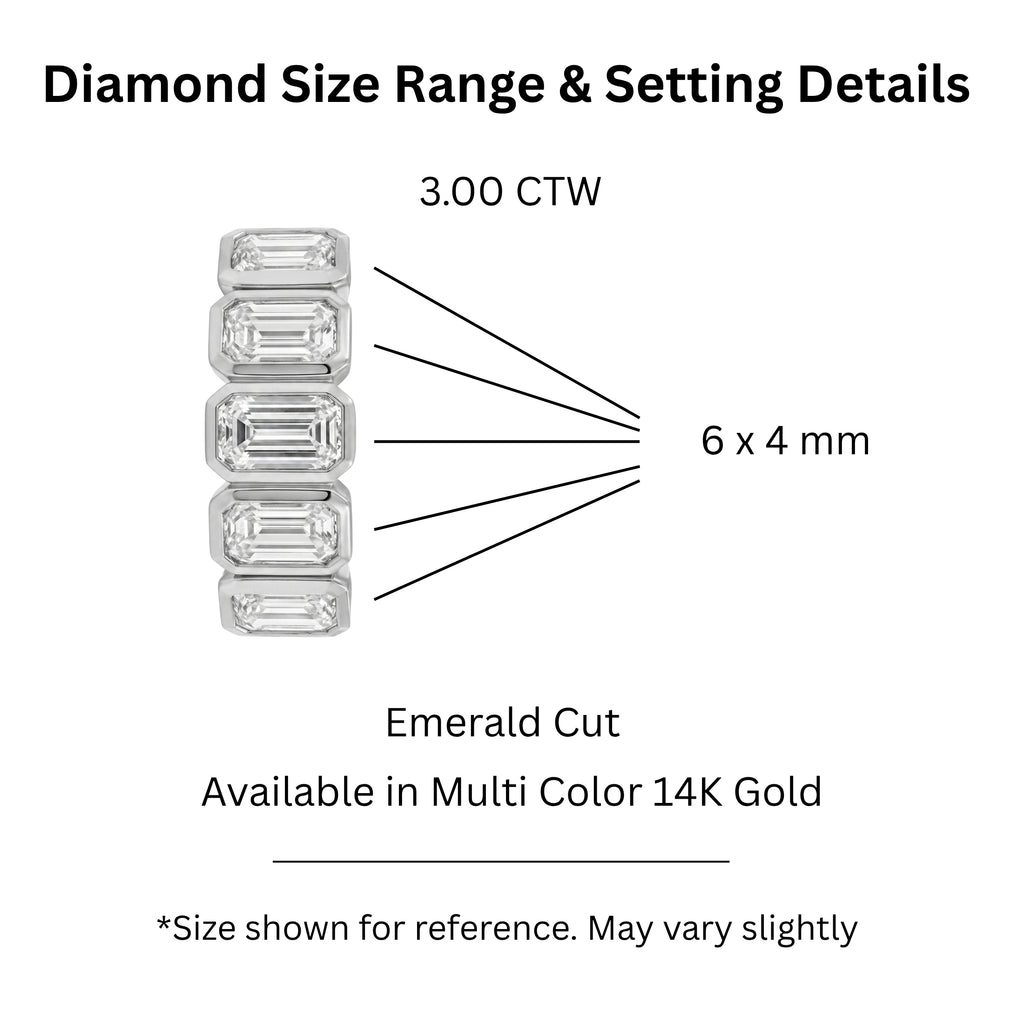 3.00 Carat T.W. Emerald-cut Lab Grown Diamond (F/VS+) 14K Gold Bezel Set 5 Stone Band Ring