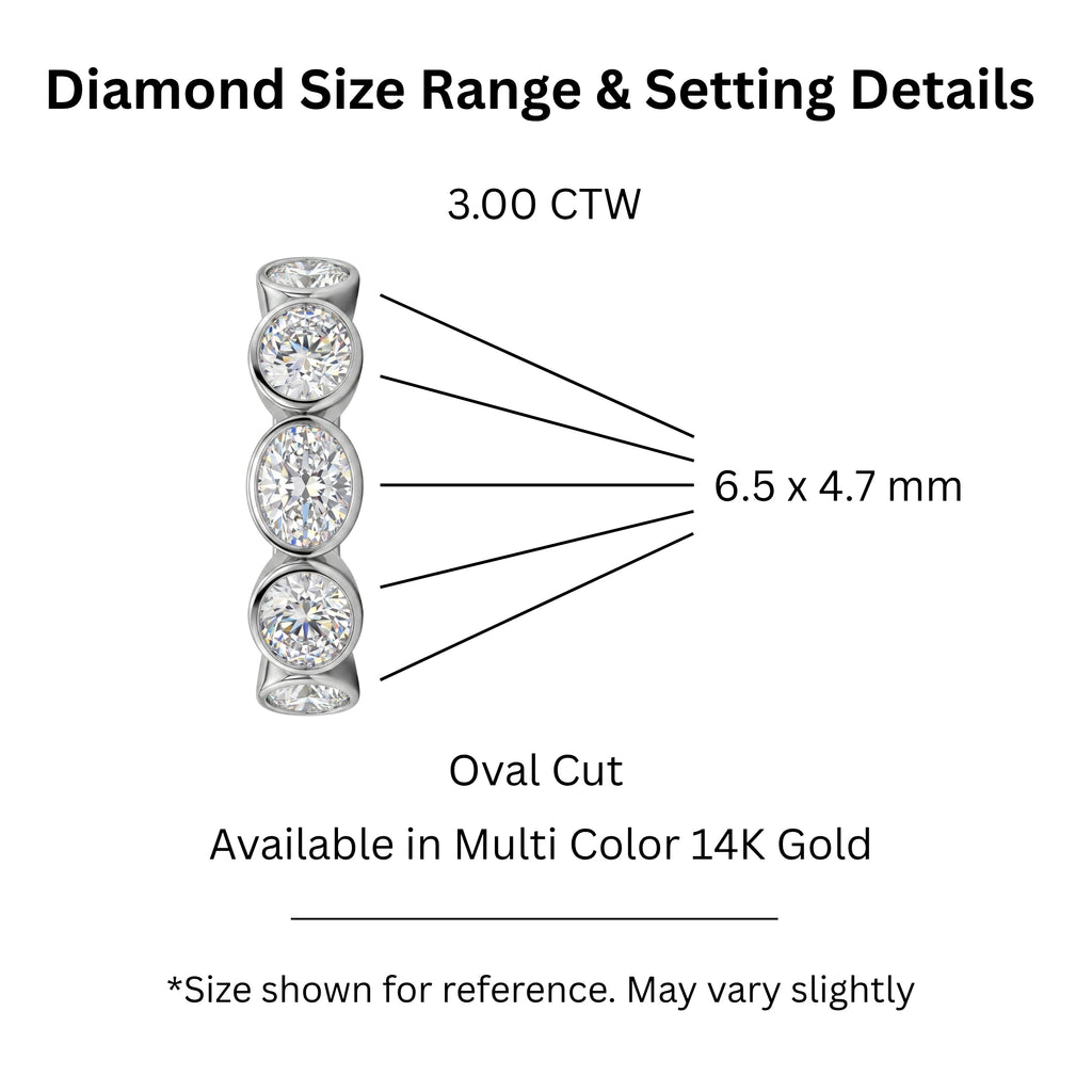 3.00 Carat T.W. Oval-cut Lab Grown Diamond (F/VS+) 14K Gold Bezel Set 5 Stone Band Ring