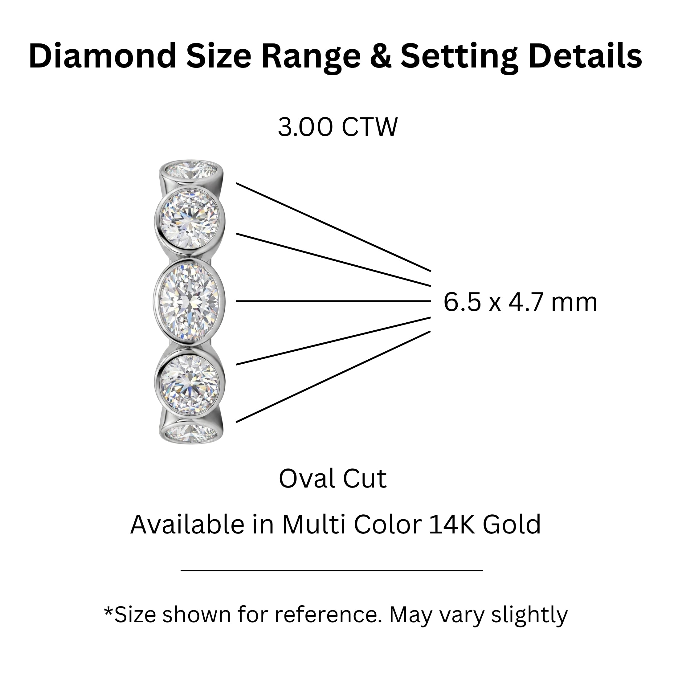 3.00 Carat T.W. Oval-cut Lab Grown Diamond (F/VS+) 14K Gold Bezel Set 5 Stone Band Ring