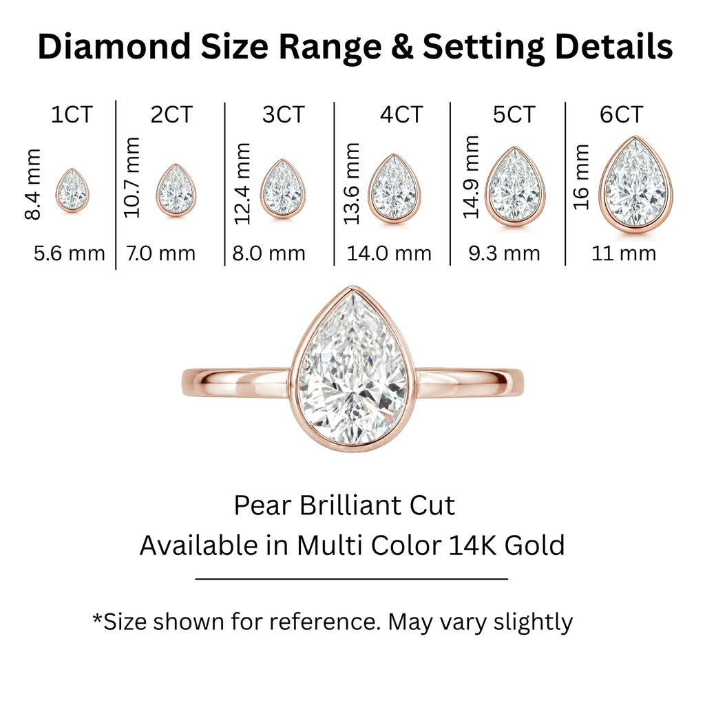 1.00-6.00 Carat T.W. Pear-cut IGI Certified Lab Grown Diamond (F/VS+) 14K Gold Bezel Set Ring