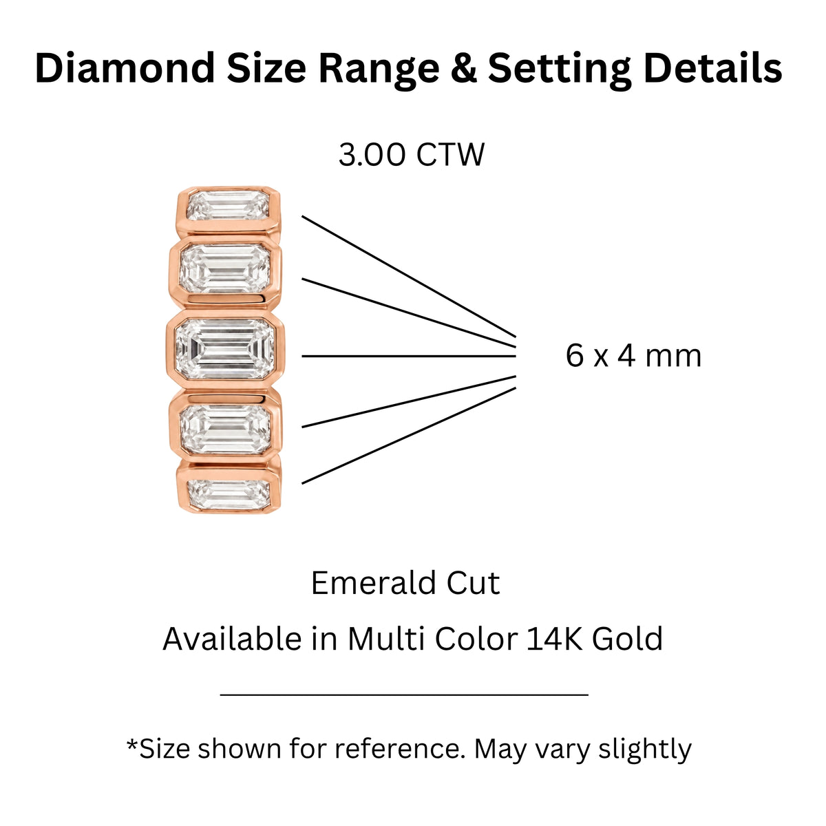 3.00 Carat T.W. Emerald-cut Lab Grown Diamond (F/VS+) 14K Gold Bezel Set 5 Stone Band Ring
